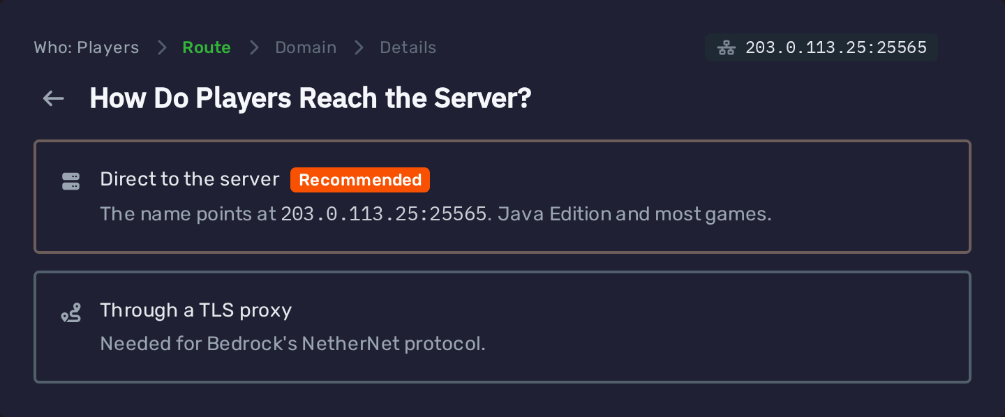 How do players reach the server step