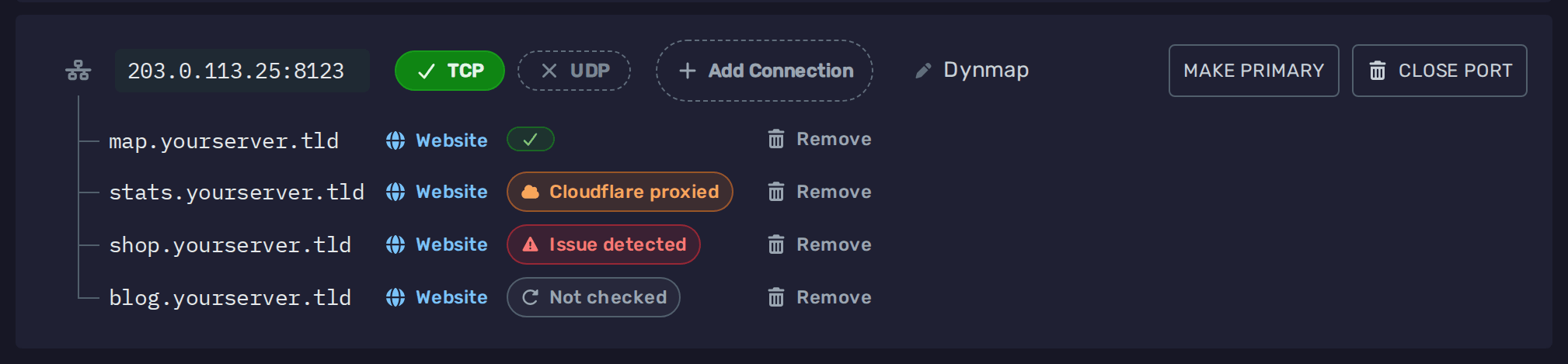 Connections with a verified, a Cloudflare proxied, a broken and an unchecked domain