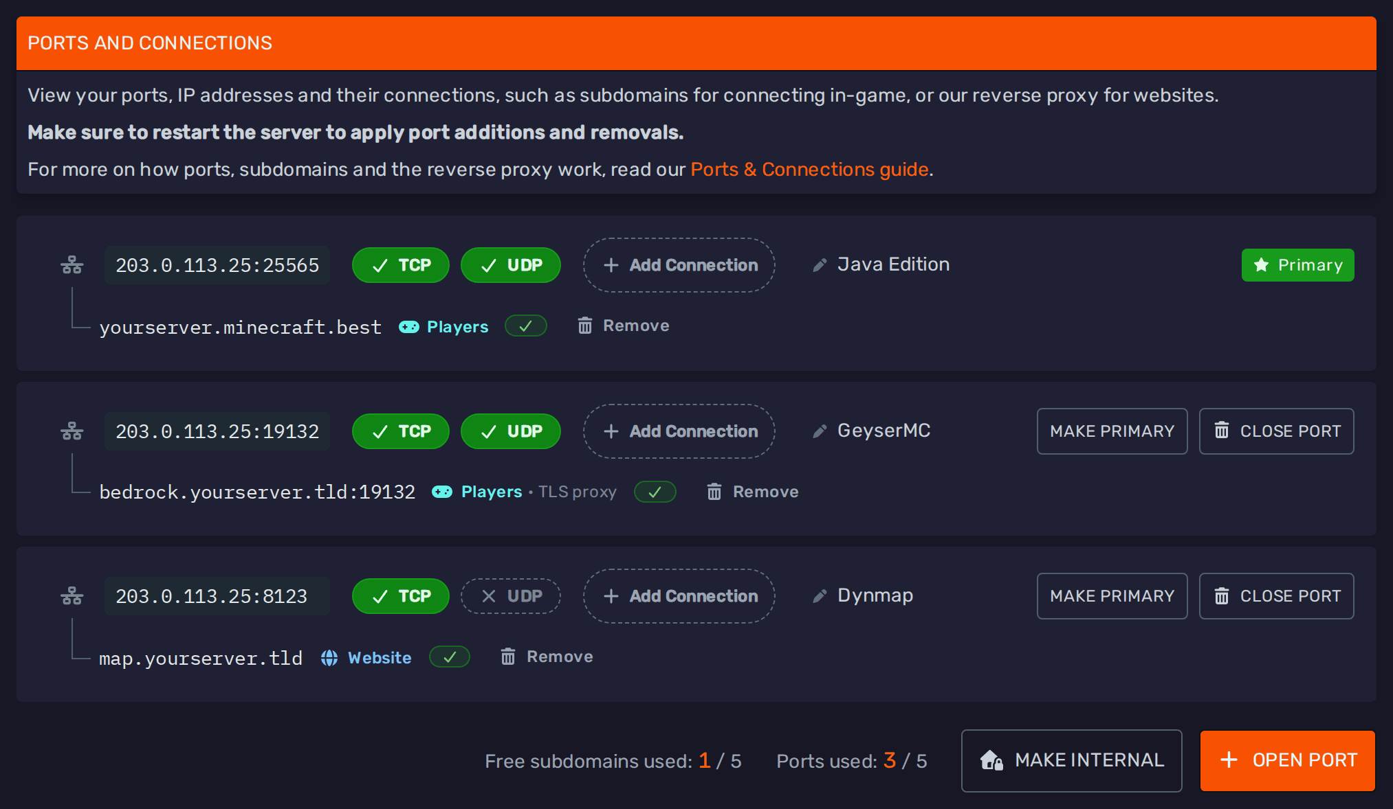 Ports &amp; Connections tab with three ports and their connections