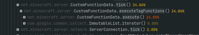Spark report showing CustomFunctionData.executeTagFunctions using 24%
